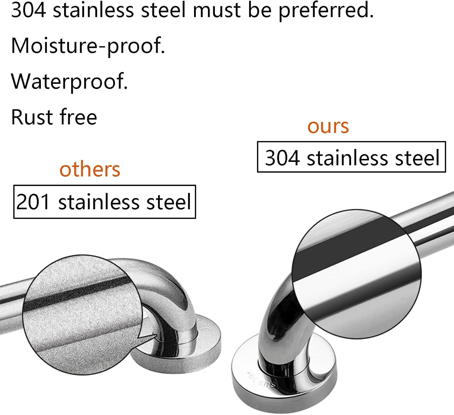 Shower Grab Bar, 2 Pack 24 Inch Bathroom Grab Bar, 304 Stainless Steel 1.25" Diameter Anti-Slip Handicap Grab Bar Support Shower Rail Senior Handrail Shower Safety Bar Handle - Image 3