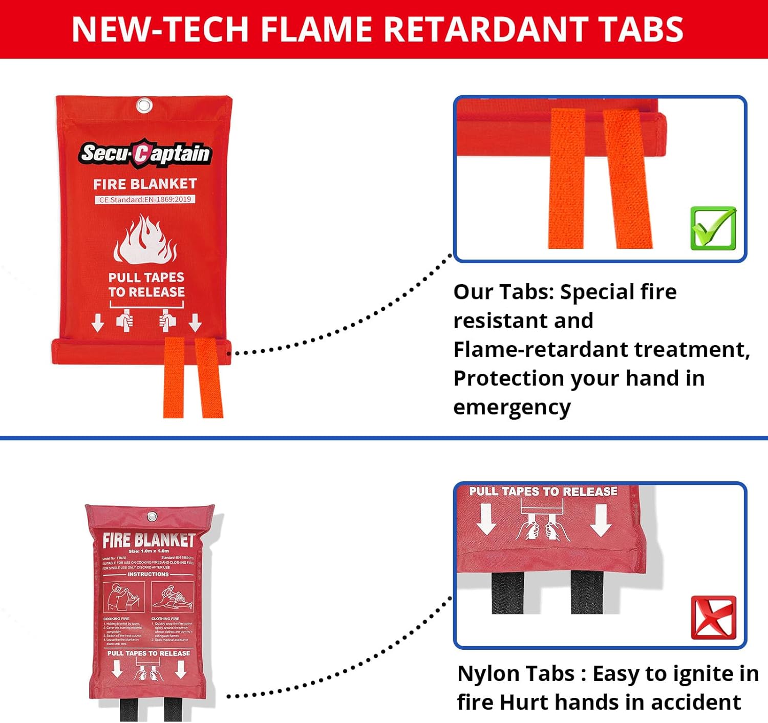 SecuCaptain Emergency Fire Blanket for Home and Kitchen - 4 Pack 40"x40" Flame Suppression Fiberglass Fire Blankets for House Camping Car Office Warehouse Survival Safety - Image 4