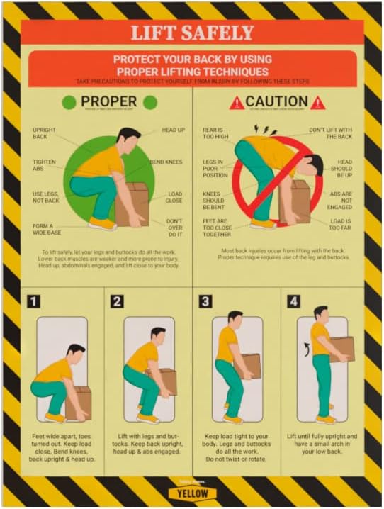 Yellow Safety - Workplace Safety Poster - Non-Lamintated, 12 x 16 (Lifting)