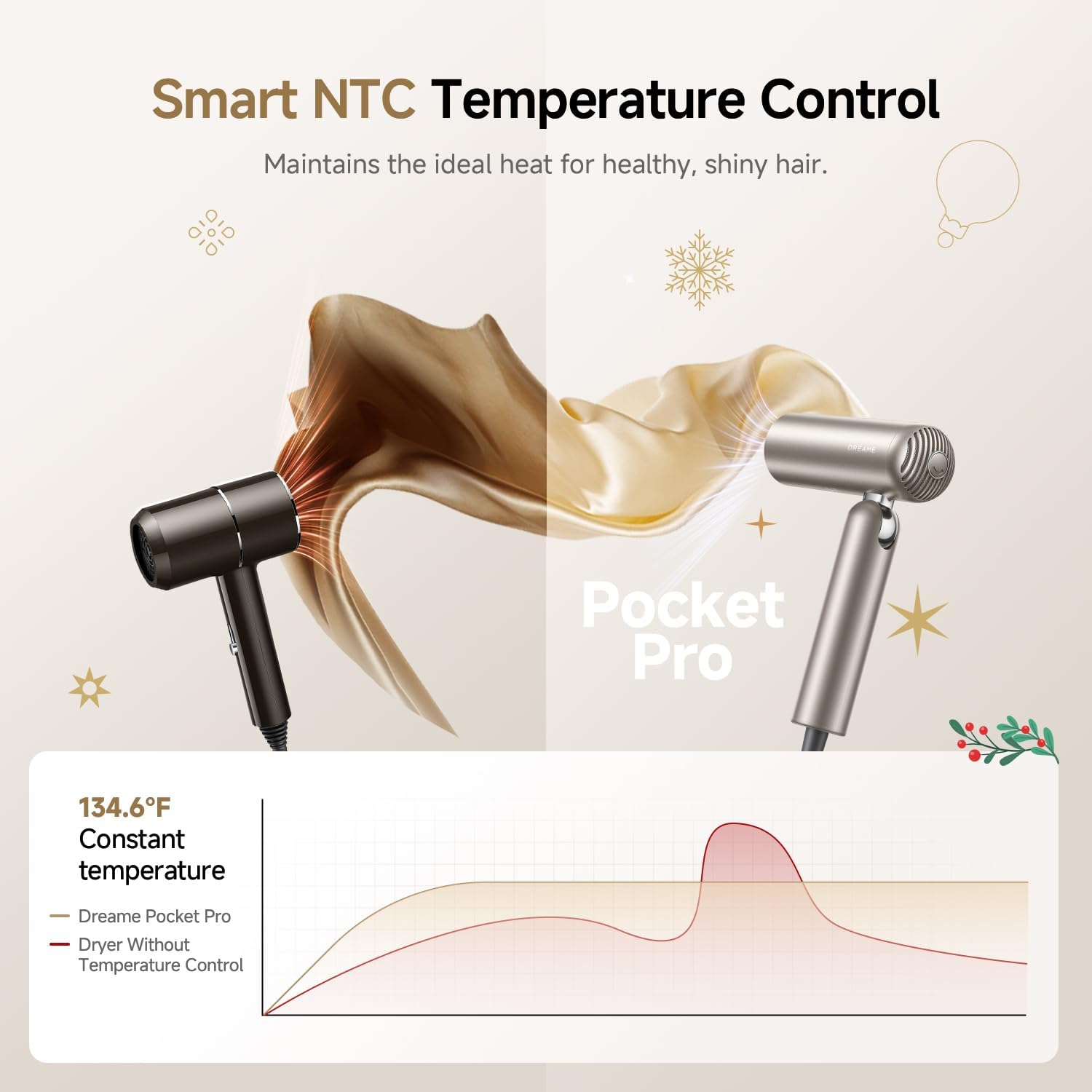 Dreame Pocket Pro Hair Dryer, Dual Voltage Travel Blow Dryer with Diffuser, 1300W Professional HighSpeed Ionic Hair Blower, Fast Drying, Low Noise, Lightweight, No Heat Damage, Global Travel 120V/240V - Image 7