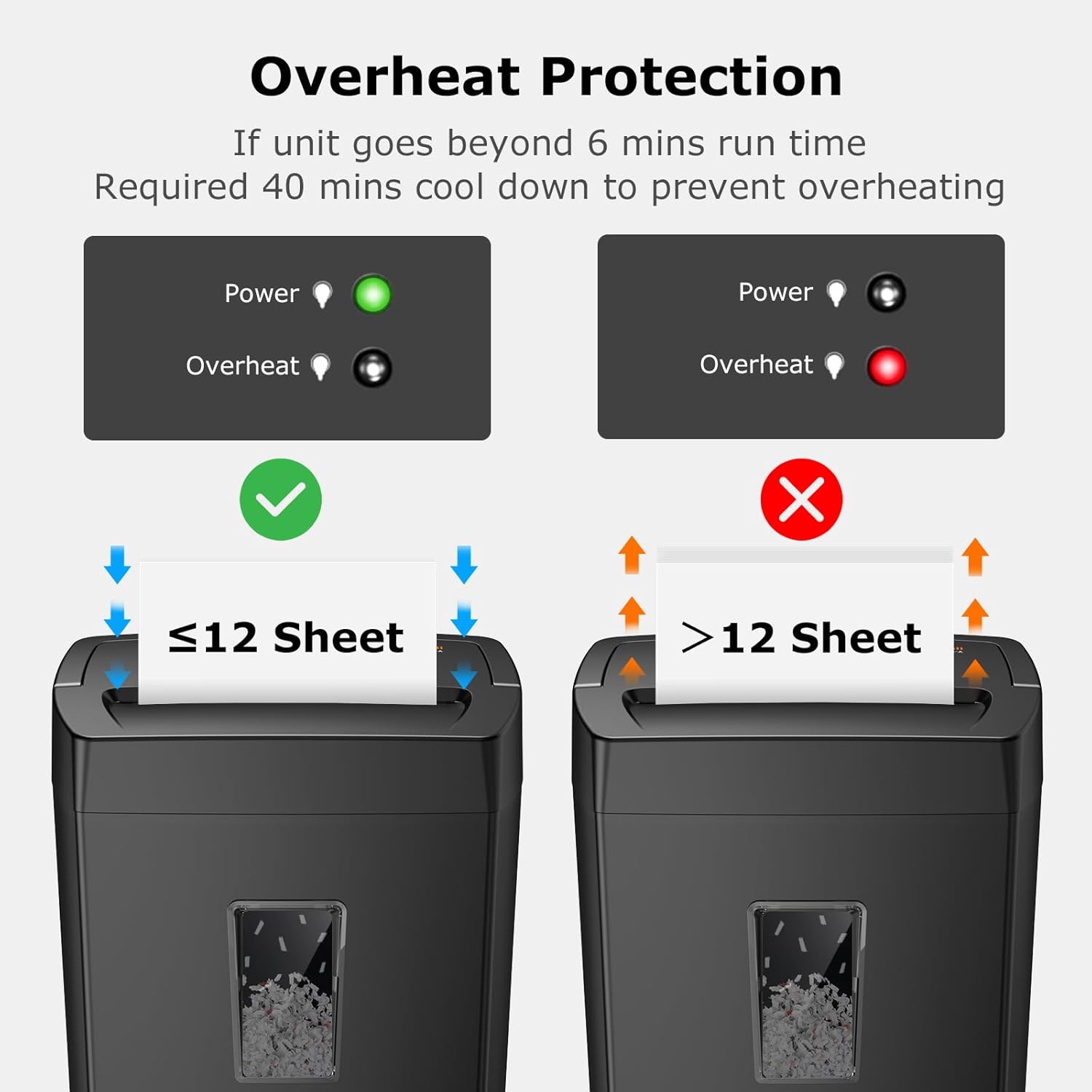 Bonsaii 12-Sheet Cross Cut Paper Shredder, 5.5 Gal Home Office Heavy Duty Shredder for Paper, Credit Card, Mail, Staples, with Transparent Window, High Security Level P-4 (C275-A) - Image 6