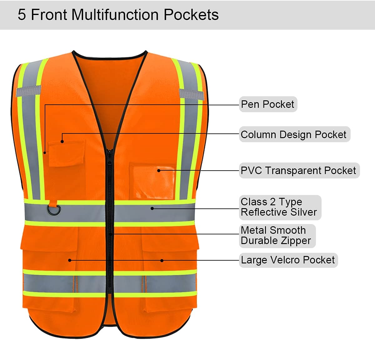 BeautyWill Custom Safety Vest Logo Class 2 High Visibility Reflevtive Vest Outdoor Protective Workwear - Image 2