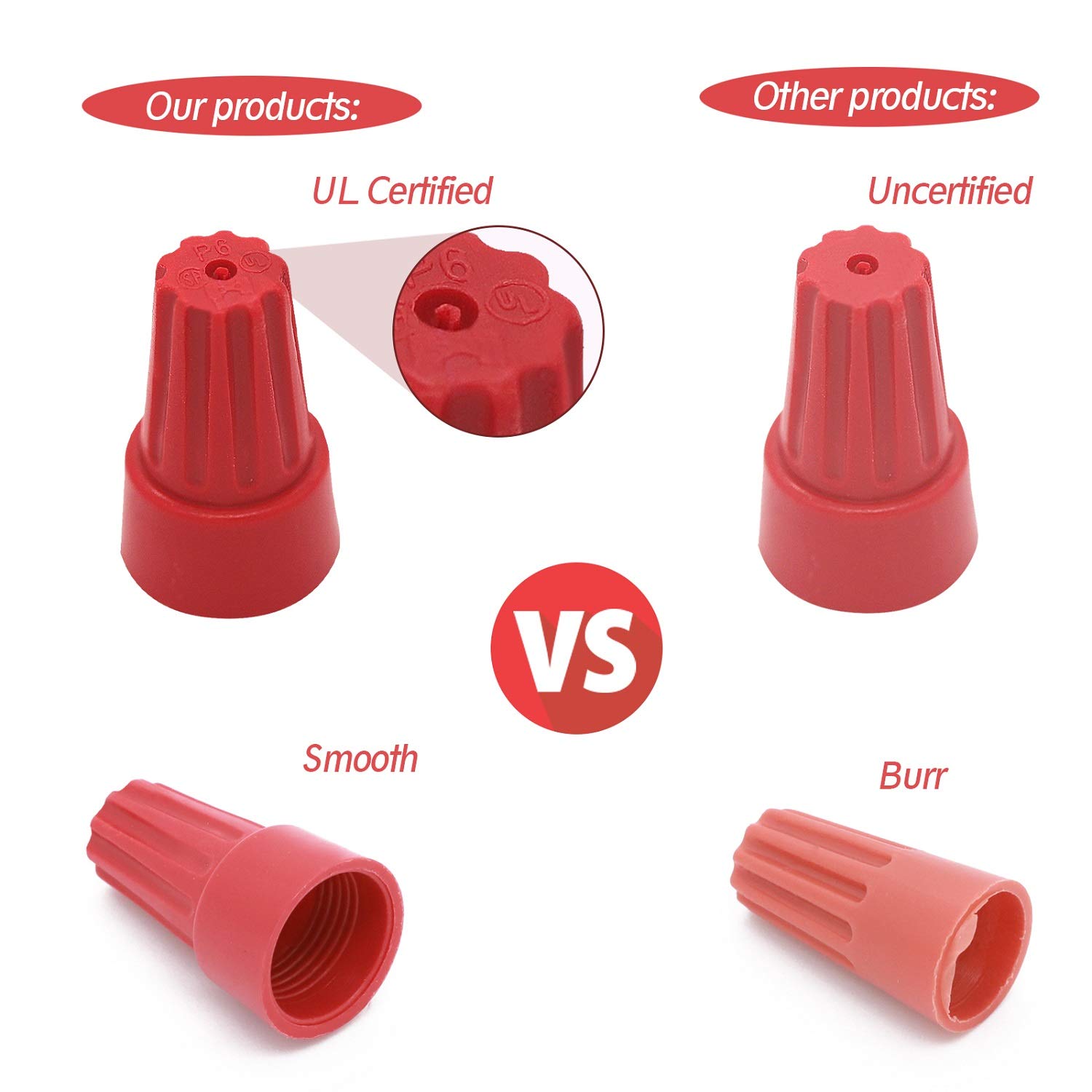 180 PCS Wire Connectors, Insulating Insert Twist Electrical Wire Connectors with Spring, Portable Wire Caps for Quick Connection, Colorful Wire Caps Electrical - Image 3