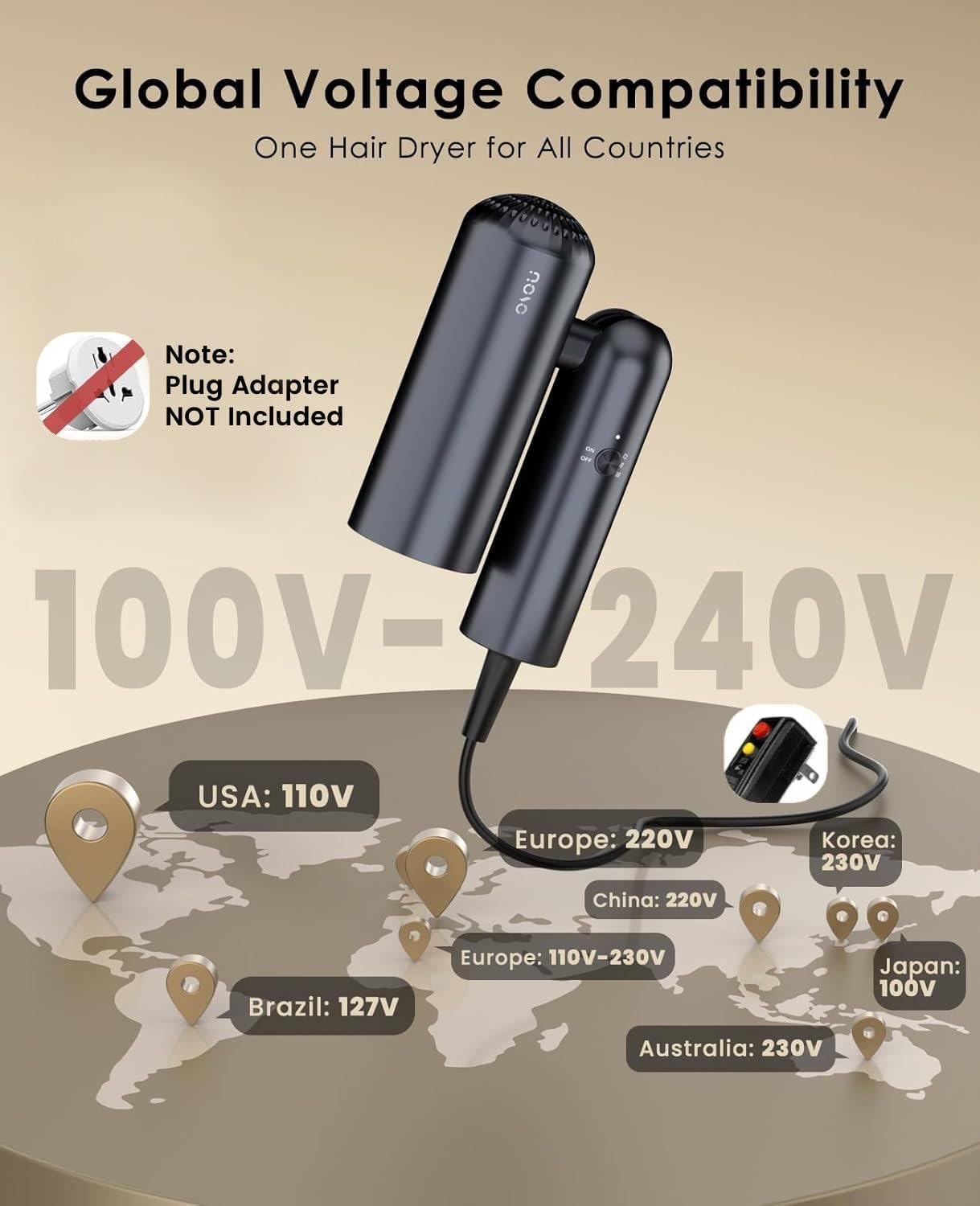 Foldable Hair Dryer for Travel - Global Voltage with Auto-Sensing, 1B Plasma Particles, 200times/s Temp Control, Portable Blow Dryer with Single-Sided Comb, Gray - Image 3