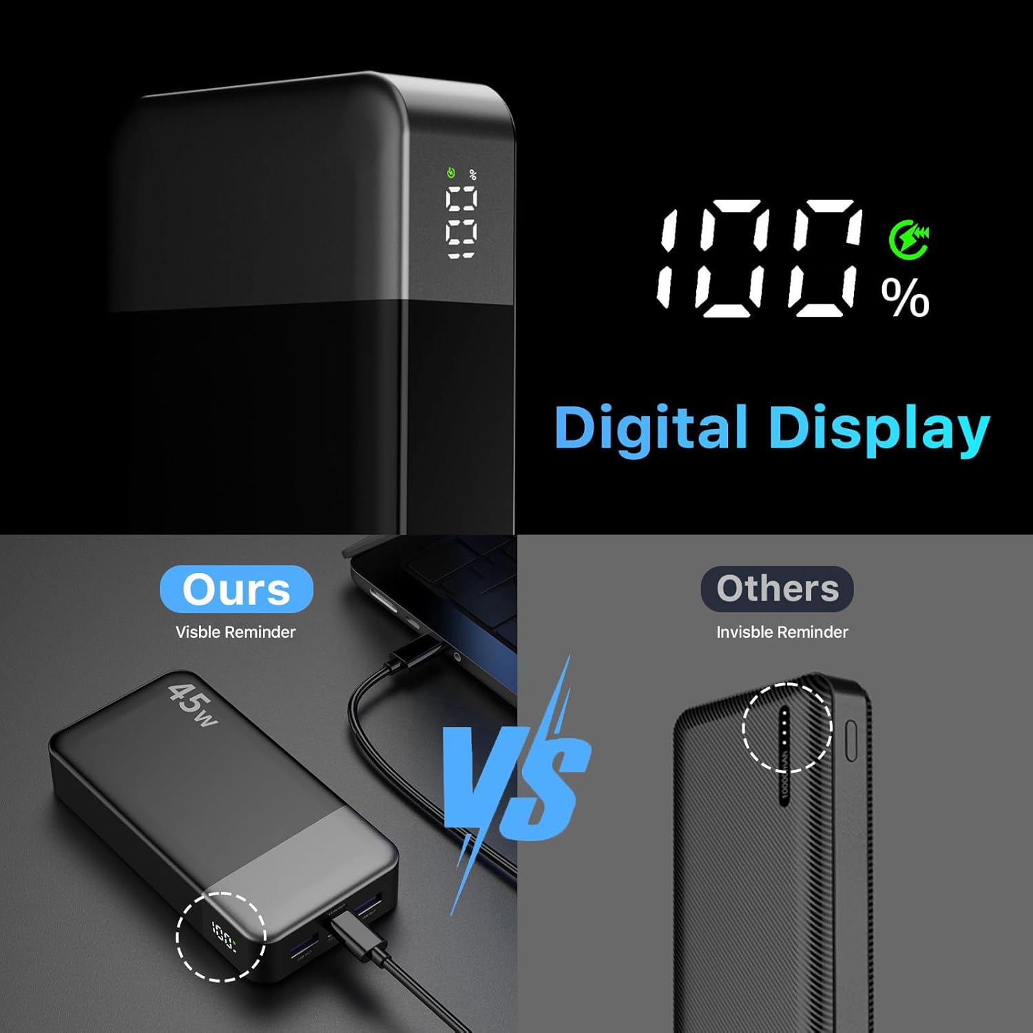 NOBIS Portable Charger, 20000mAh Power Bank, 45W Power Bank Fast Charging, Battery Pack with C to C Cable, Battery Bank with Digital Display for iPhone Android Laptop etc(Black) - Image 6