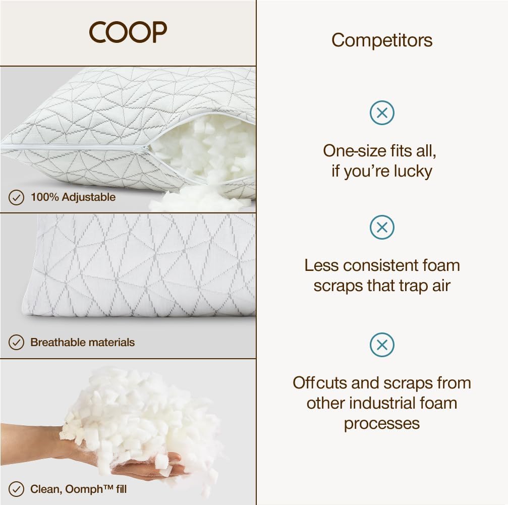 Coop Home Goods Original Cut-Out Adjustable Pillow, Queen Size Bed Pillows for Neck & Head Support, 18 x 28 “ Memory Foam Pillows - Medium Firm for Side Sleeper, CertiPUR-US/GREENGUARD Gold - Image 8