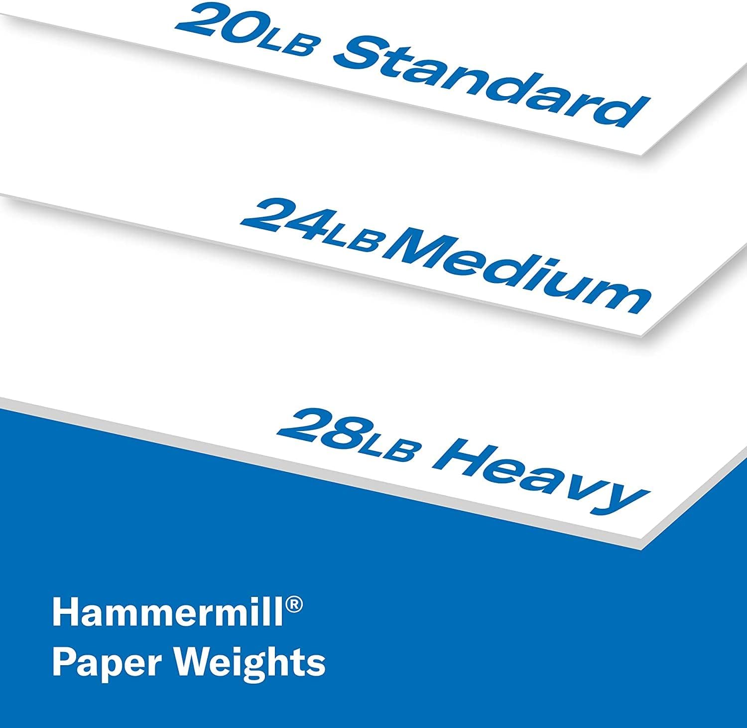 Hammermill Premium Laser Print 24lb Copy Paper, 8.5x11, 32 Case Pallet, 160,000 Sheets, Made in USA, 98 Bright, Acid Free, Laser Printer Paper, 104604P - Image 8