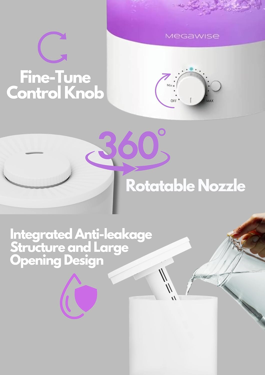 Megawise Cool Mist Humidifier with Top Refill Design, 2L Capacity, High Mist Output, No Leakage, and 7 Color Night Light - Image 3