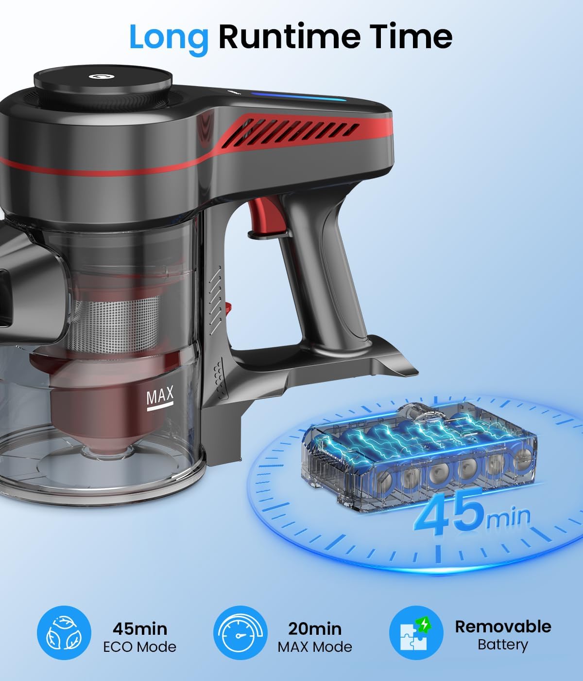 Cordless Vacuum Cleaner, Stick Vacuum with Powerful Suction, 45Mins Runtime Vacuum Cleaners for Home, Anti-tangle and 1.5L Dust Cup, 6 in 1 Lightweight Vacuum for Hardwood Floor Carpet Pet Hair - Image 3