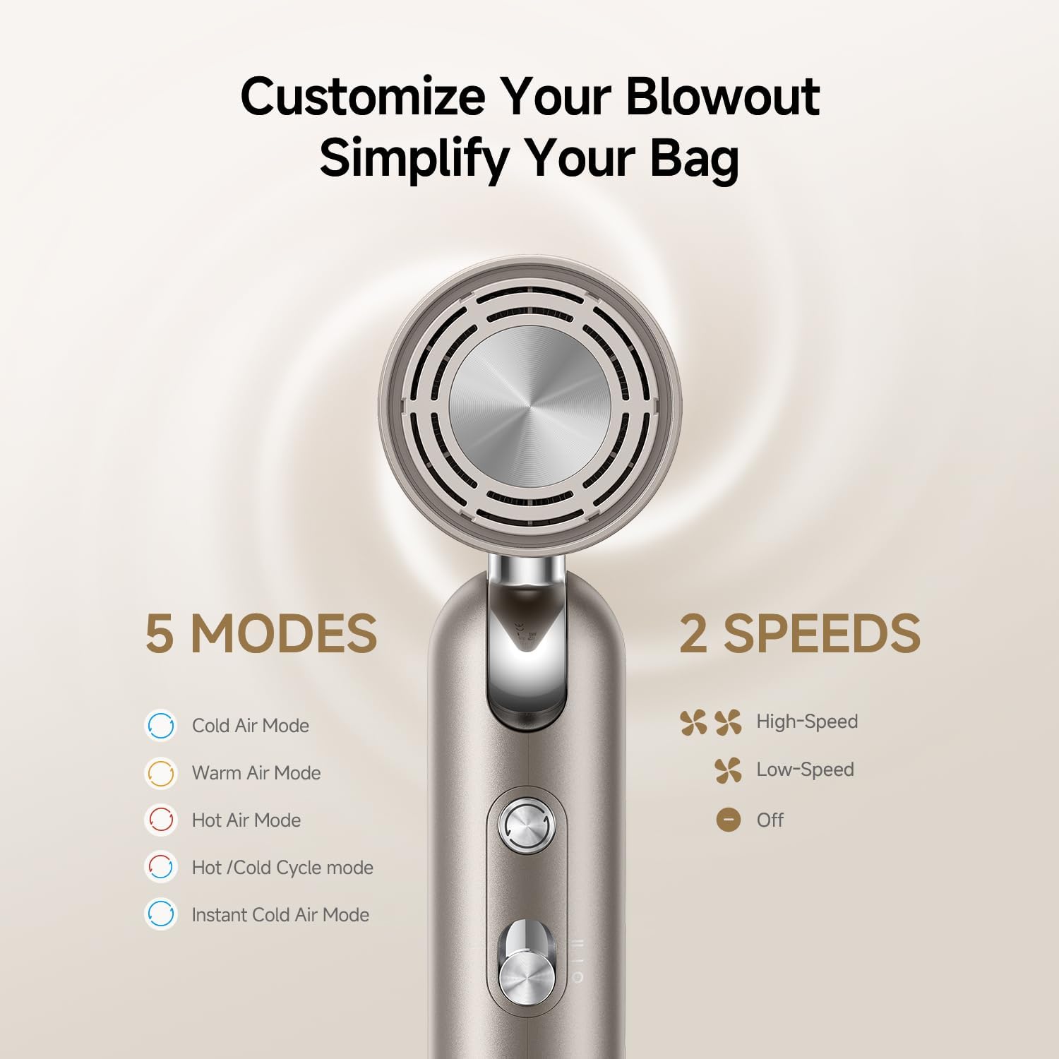 Dreame Pocket Pro Hair Dryer, Dual Voltage Travel Blow Dryer with Diffuser, 1300W Professional HighSpeed Ionic Hair Blower, Fast Drying, Low Noise, Lightweight, No Heat Damage, Global Travel 120V/240V - Image 9