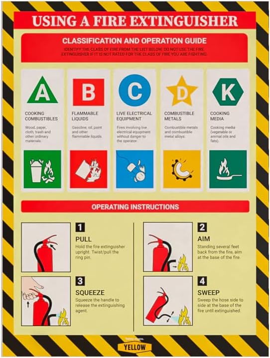 Workplace Safety Poster - Non-Lamintated, 12 x 16" (Fire Extinguisher)