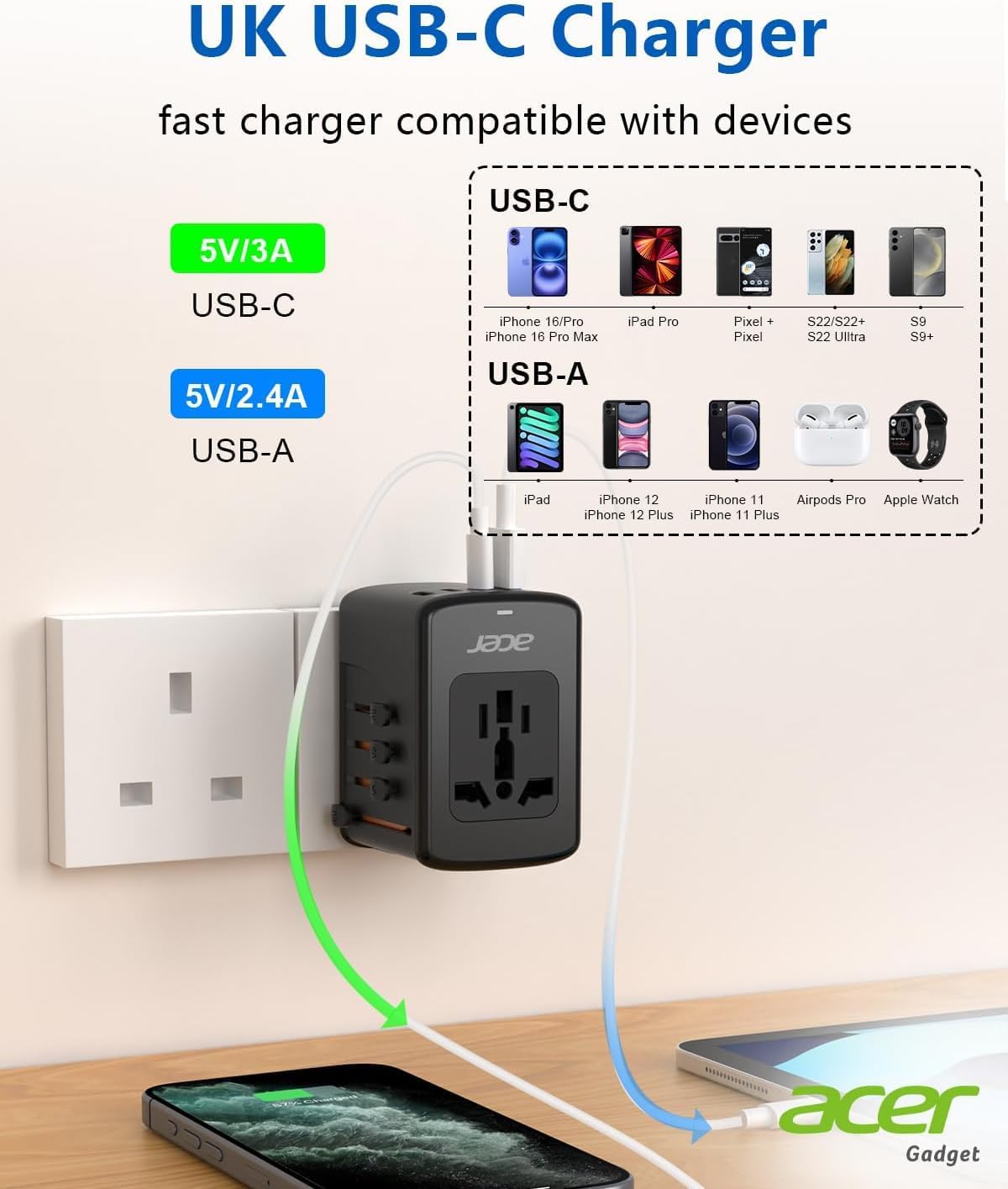 Acer Universal Travel Plug Adapter - International Power Adapter with 5 USB Ports (3 USB C) 5.8A, Worldwide Outlet Charger for USA to European UK France Germany Spain, Type C/E/F/G/I/L/A, Black - Image 2