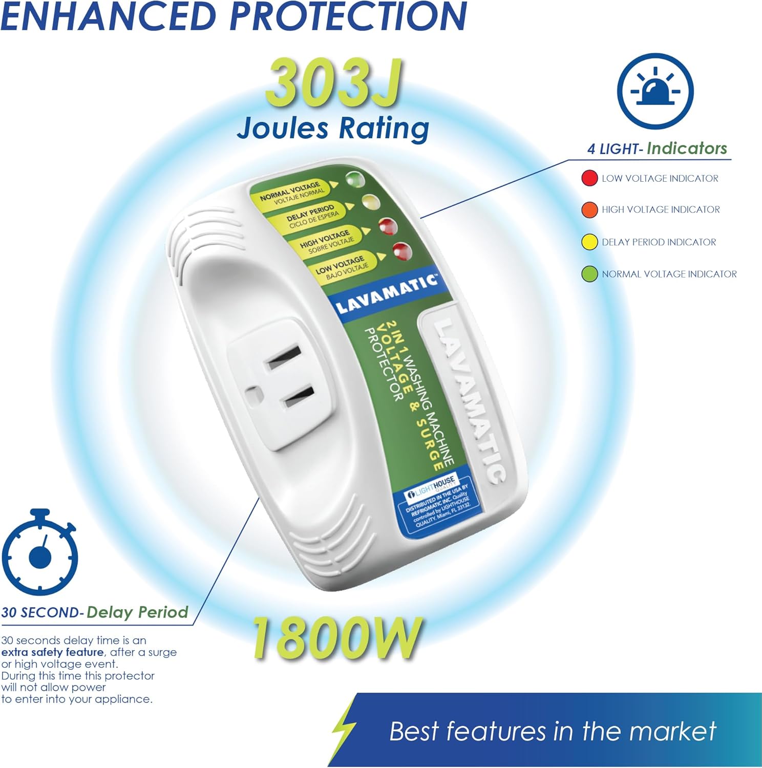 Two Electronic Voltage & Surge Protector Combo - Protect your Refrigerator and Washing Machine Against High and Low Voltage, Brownouts and Spikes - Image 3