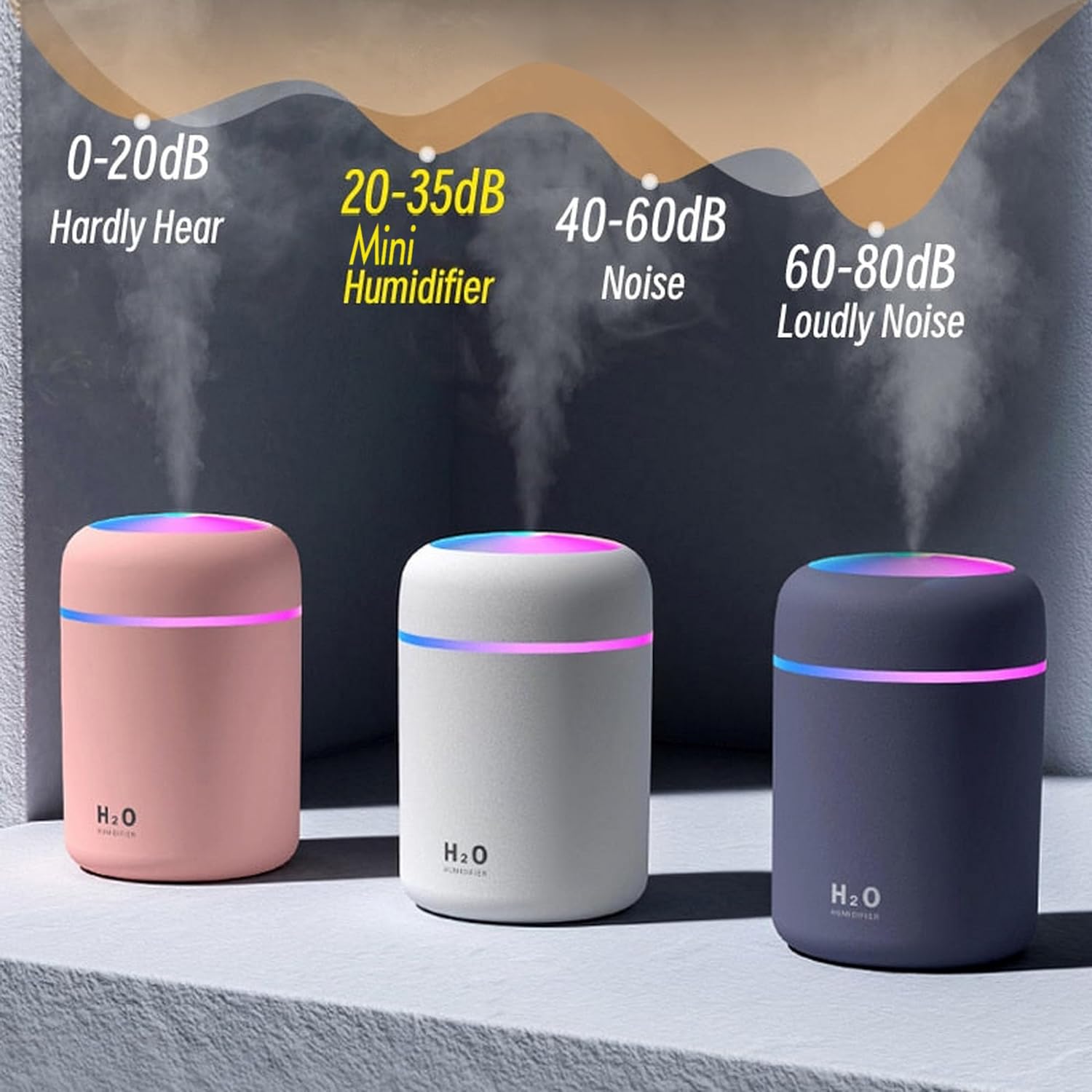 Portable Mini Humidifier, Colorful, Cool Mist, USB Powered. Perfect for Bedroom, Office & Car (300ml, White) - Image 3