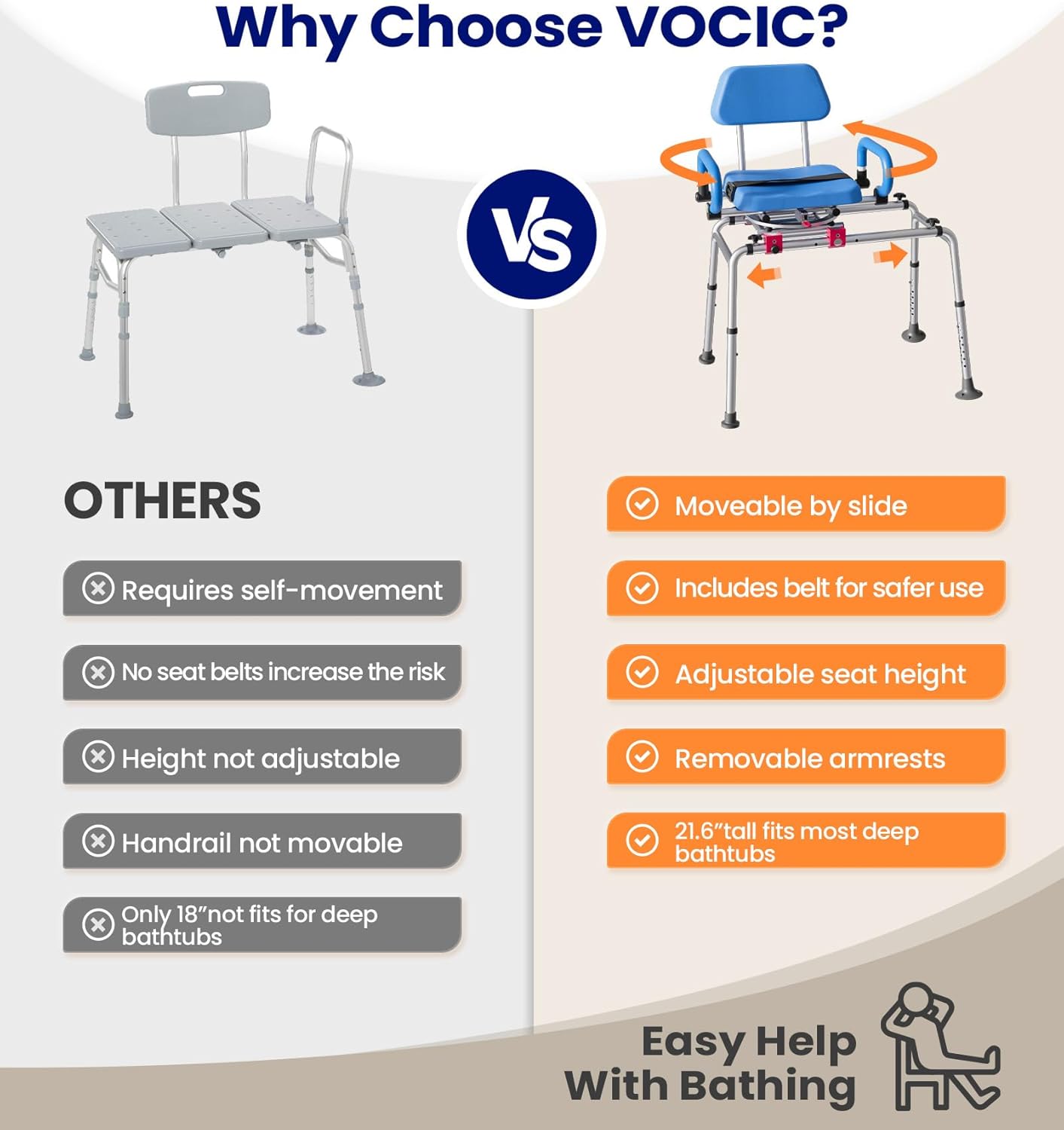 VOCIC Sliding Shower Chair with Swivel Seat, Swivel Tub Transfer Bench, Shower Bench for Elderly, Adjustable Height Bathtub Bench with Armrests & Swivel Padded Seat & Safety Belt, AX19 - Image 3