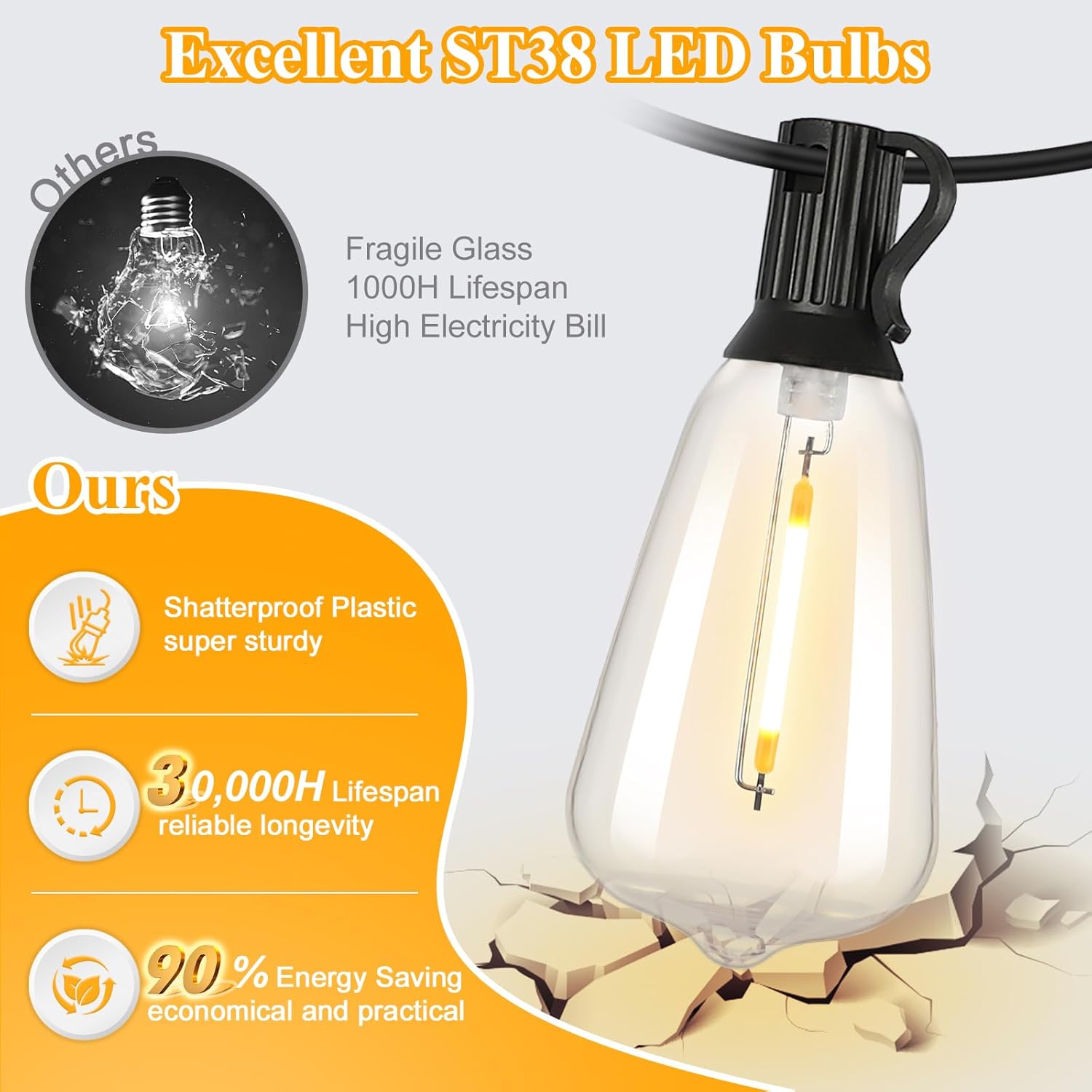 Brightever 50FT Outdoor String Lights Waterproof, 2700K Bright LED Patio Lights with 27 ST38 Shatterproof Vintage Bulbs, Retro Connectable Edison String Lights for Outside, Garden, Balcony, Porch - Image 2