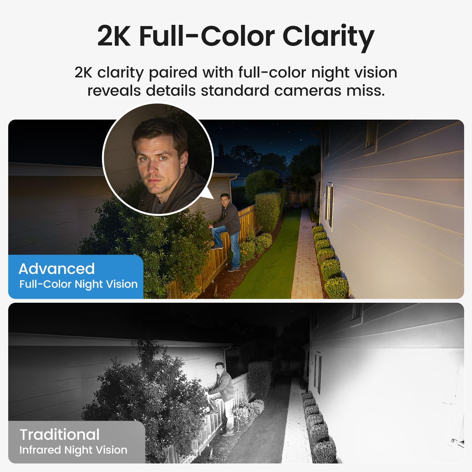 aosu Security Cameras Outdoor Wireless, 4 Cam-Kit, No Subscription, Solar-Powered, Home Security Cameras System with 360° Pan & Tilt, Auto Tracking, 2K Color Night Vision, Easy Setup, 2.4 & 5GHz WiFi - Image 5