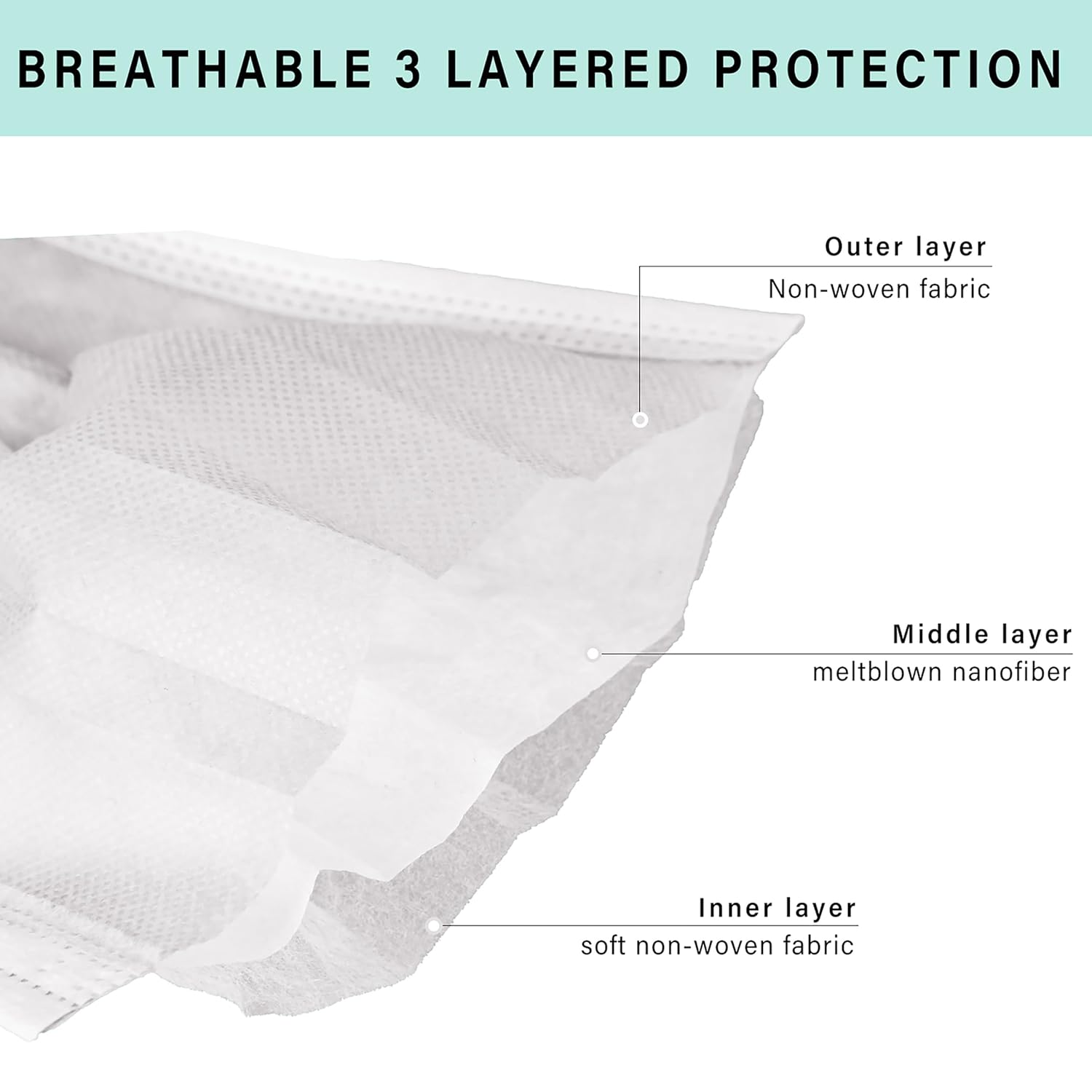 Borje White Disposable Face Masks 100 Pcs White Face Mask 3 Ply Protection Masks - Image 2