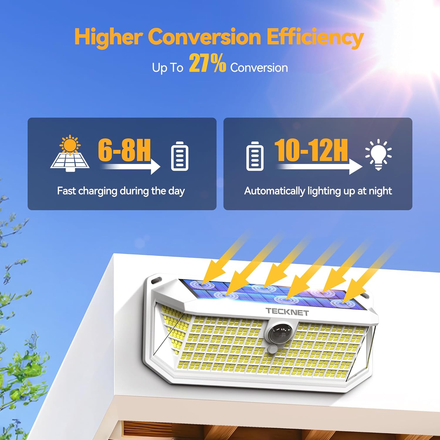 TECKNET 461 LED Solar Powered Outdoor Lights, 270° Angle & 3 Lighting Modes Motion Sensor Light Outdoor, Security Solar Lights Waterproof - 2 Pack, White, Cold Light - Image 2