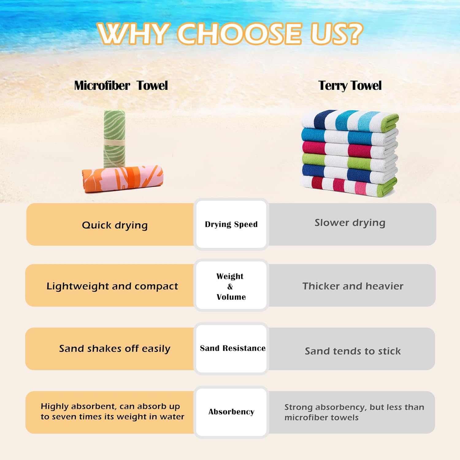 Eunzel 2 Pack Microfiber Beach Towel, Quick Dry Travel Towel Large Sand Free Towel for Beach, Camping, Swim Pool, Gym, Sports& Yoga 71"x32", Palm - Image 2