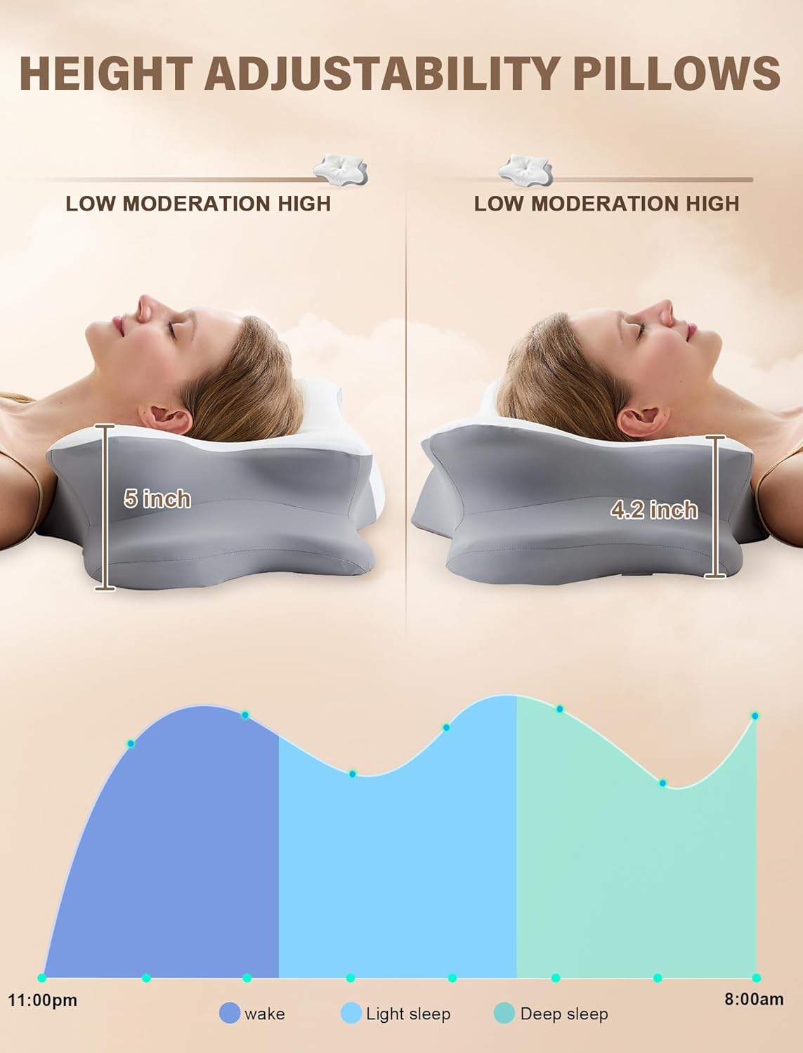 Cervical Neck Pillow for Pain Relief – Ergonomic Memory Foam Pillow for Side Sleeper Contour Orthopedic Bed Pillow for Neck Support with Cooling Cover – Ideal Christmas Birthday Gift for Women Men - Image 5
