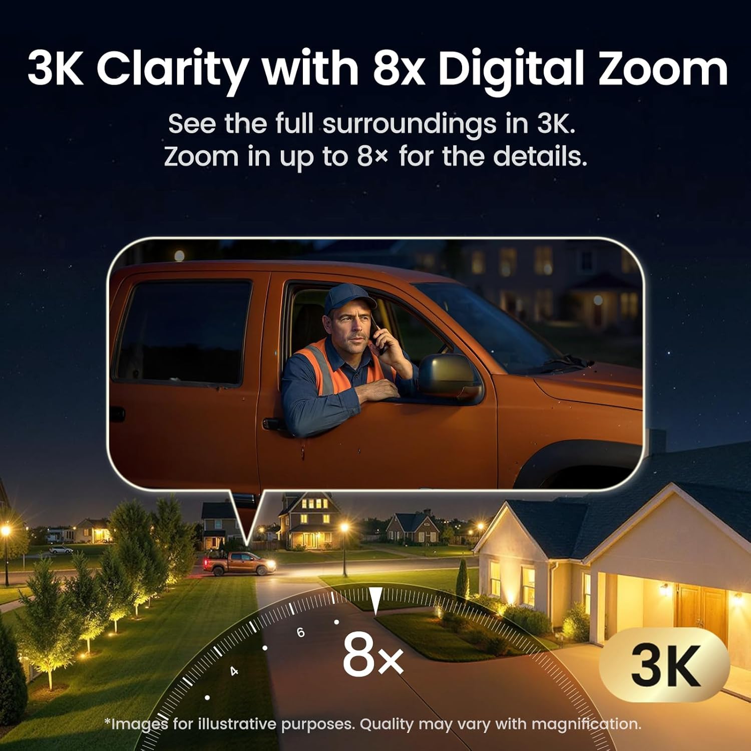 aosu T2 Pro Solar Security Cameras Wireless Outdoor, 3K Dual Cam No Blind Spot Security Camera for Home, 170° Wide + 360° PTZ, AI Human Vehicle Tracking, Solar Powered, Local Storage Supported - Image 5
