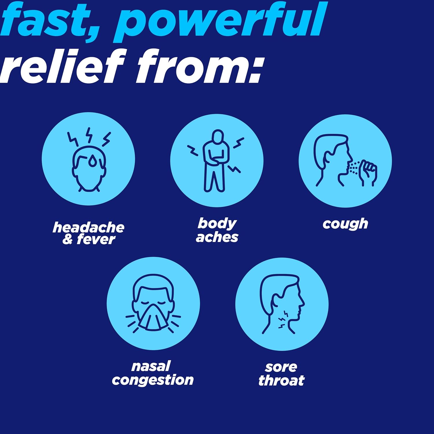 ALKA-SELTZER PLUS Severe, Cold & Flu Medicine, Citrus Effervescent Tablets, Nasal & Sinus Congestion, Sneezing, Runny Nose, Cough, Sore Throat, Fever, Headache and Body Aches & Pains, 48ct, Orange - Image 4