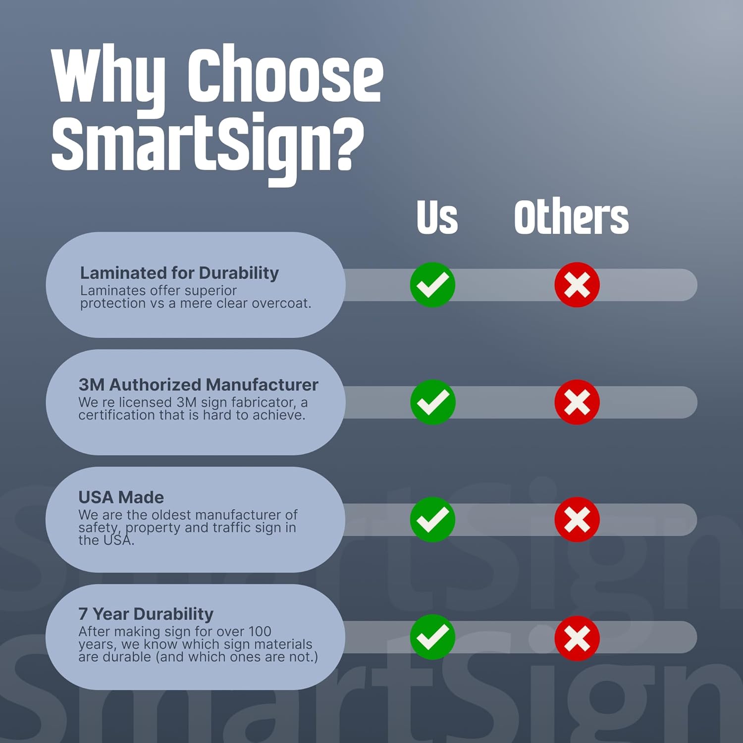 SmartSign - S-2917-AL-14 "Think Safety First - Wear Personal Protective Equipment" Sign | 10" x 14" Aluminum 10" x 14" Non-Reflective Aluminum - Image 8