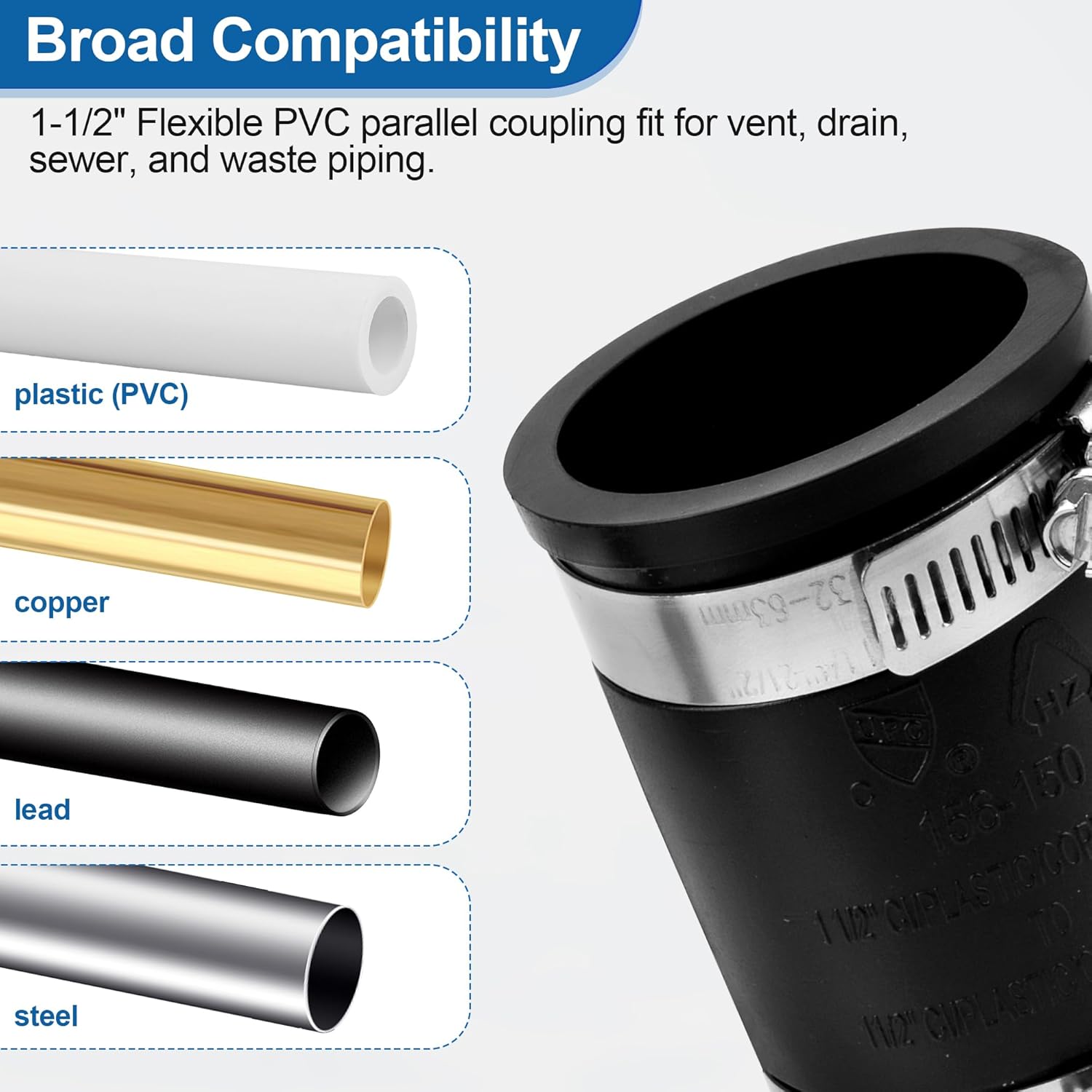 Flexible PVC Pipe Coupling Connector Replacement, for 1-1/2" Nominal Pipes, 1.9" ID Flexible PVC Condensate Pipe Coupling with Stainless Steel Hose Clamps, Schedule 40 Pipes Connector - Image 3