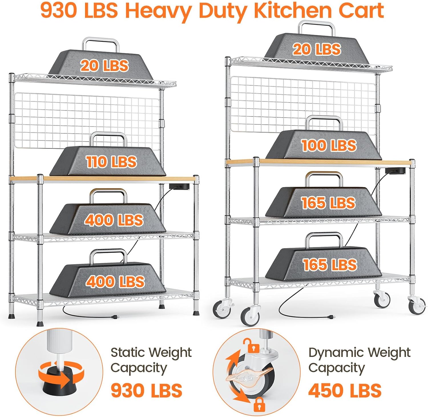 Leteuke Bakers Rack with Power Outlet & Storage, 36 Inch Microwave Stand Kitchen Cart, 4-Tier Metal Kitchen Shelves Cart with Wheels & 20 S-Hooks for Kitchen, NSF Certified, 63 x 18 x 36 Inch-Chrome - Image 7