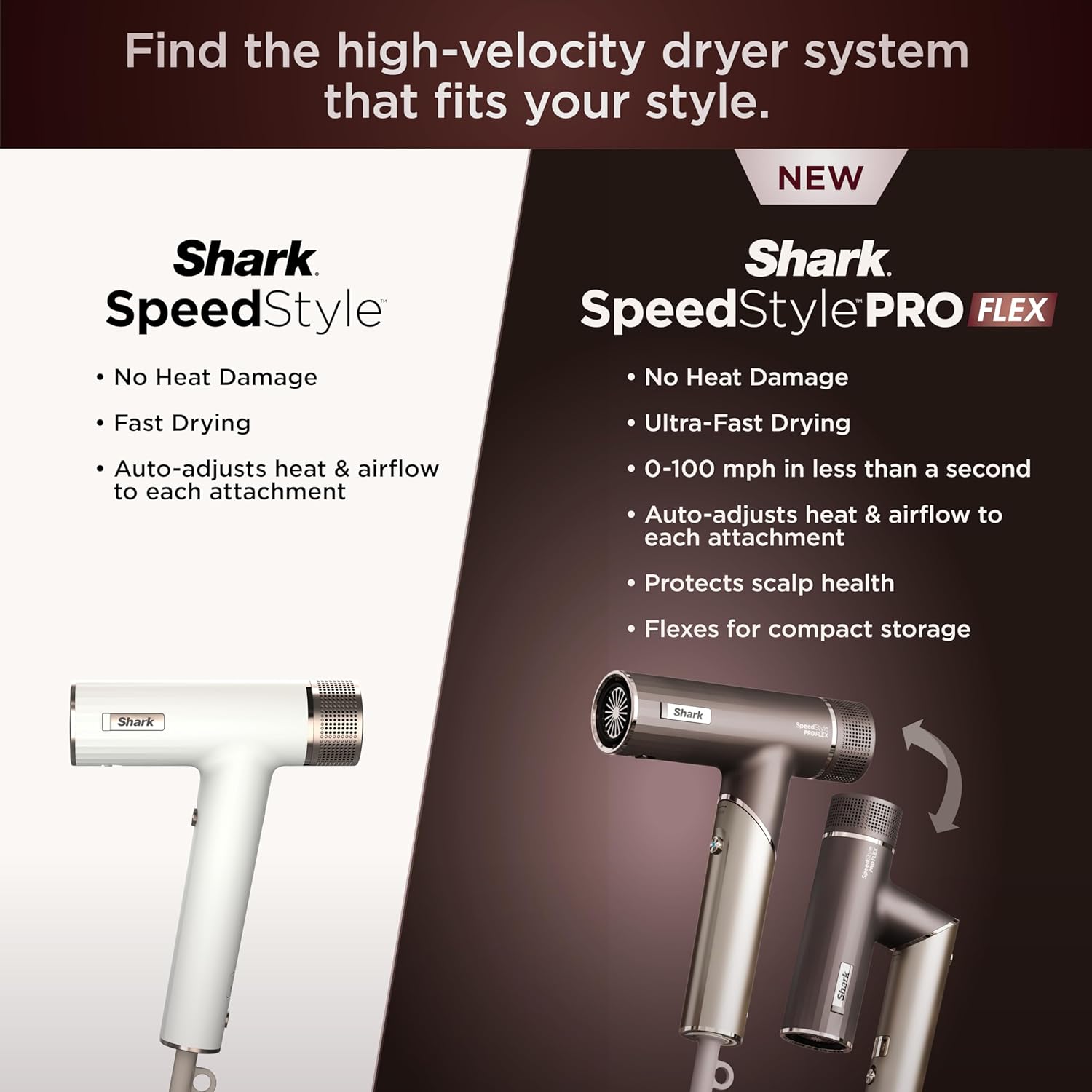 Shark SpeedStyle Pro Flex Professional Performance High-Velocity Hair Dryer System with Scalp Shield & IQ Speed Styling and Drying Suite, Lightweight, Ionic, No Heat Damage, Mocha Silver, HD542 - Image 12