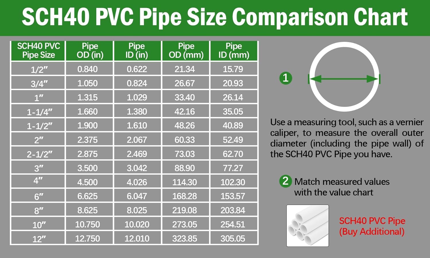 4 Way PVC Pipe Fittings 3/4 Inch, Zernmiarder White PVC Elbow Corner Side Outlet Tee Fitting, SCH40 Furniture Grade Pipe Connectors - Fits 3/4" Polyvinyl Chloride Pipes, 4 Pieces - Image 3