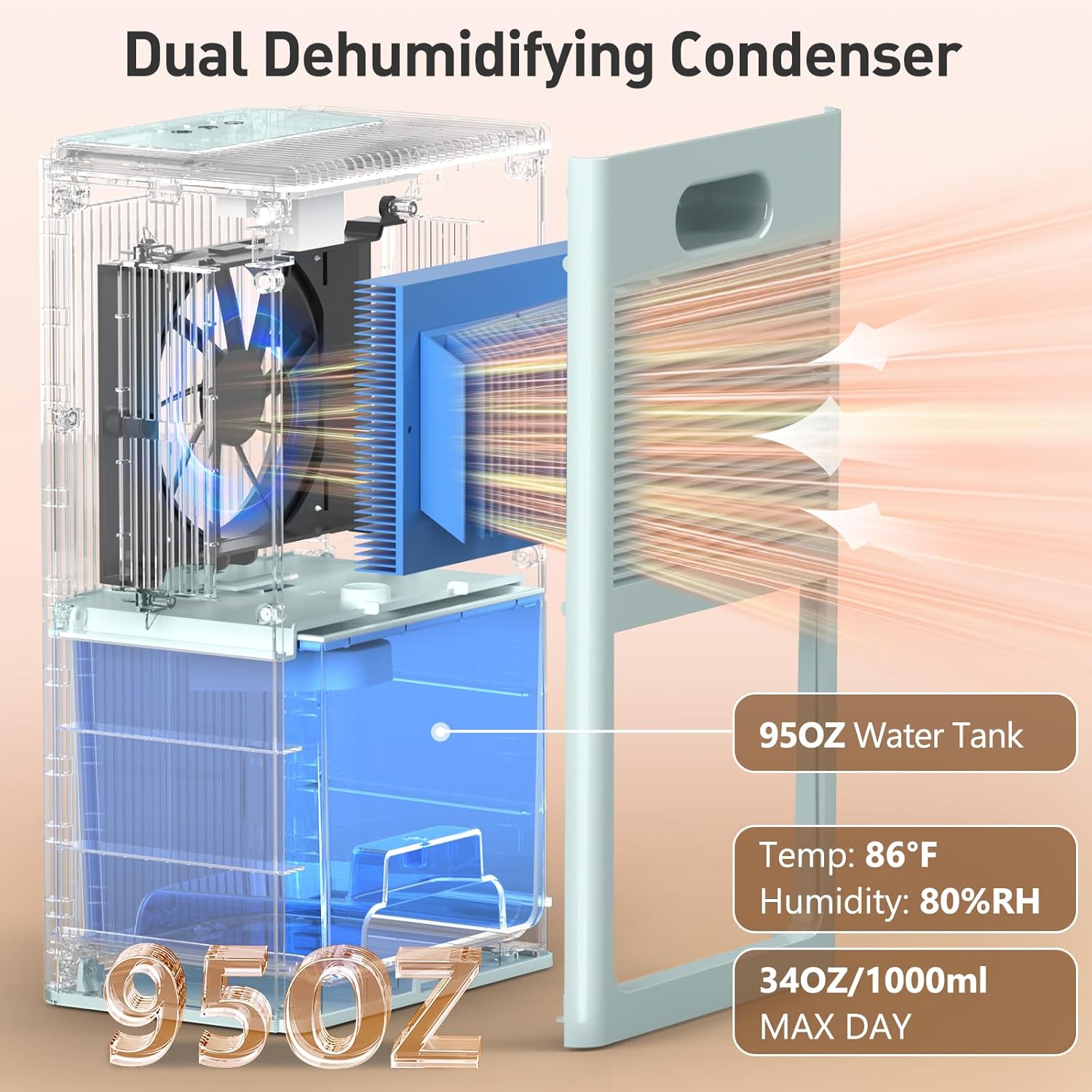 Dehumidifier, 95OZ Dehumidifier for Home 1000 Sq.Ft - Quiet with Auto Shut Off & Relaxing 7 Color Ambient Light,Ideal for Livingroom, Bedroom, Basement(Pale Turquoise) - Image 3