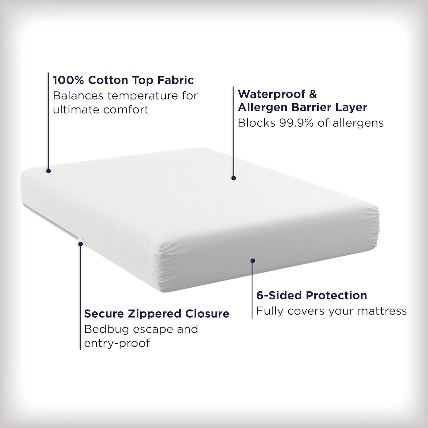 AllerEase Ultimate Allergy Protection and Comfort Zippered Mattress Protector, Queen - Image 3