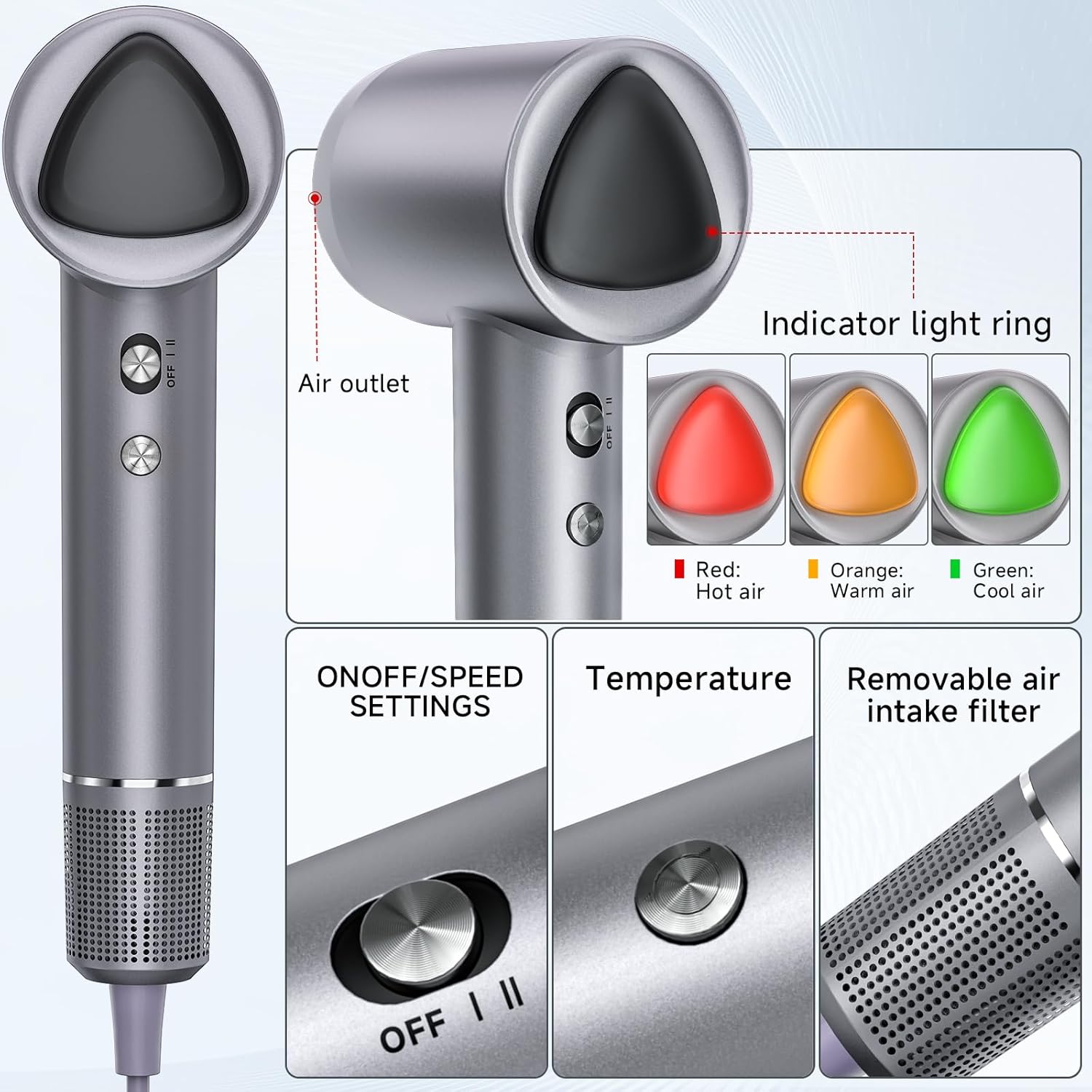 Hair Dryer, 160000 RPM Portable Professional Ionic Hair Dryer with 500 Million Negative Ions, Fast-Drying, Low Noise with Diffuser & Nozzle, Lightweight for Home and Travel - Image 4