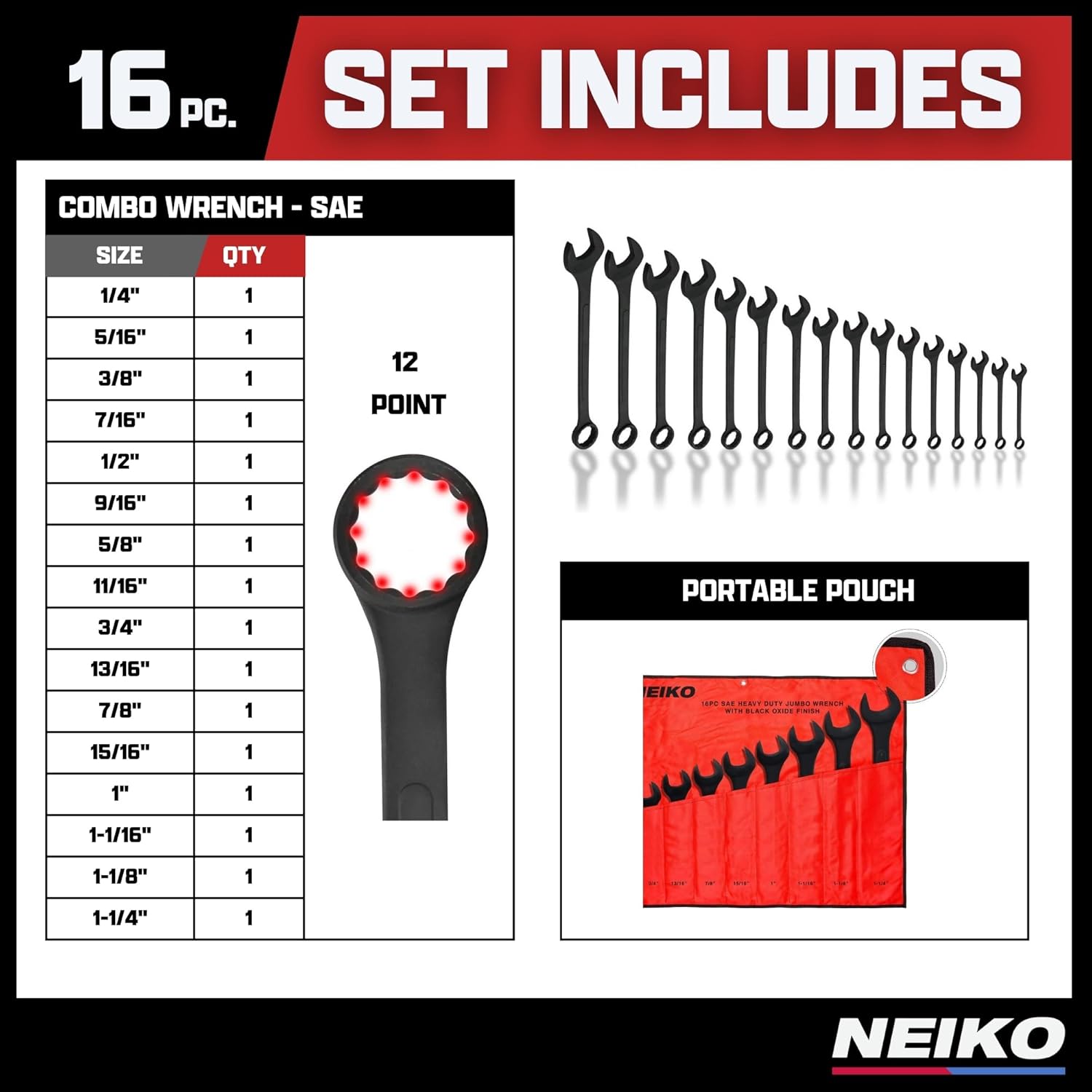 Neiko 03574A Jumbo Combination Wrench Set | 16 Piece | SAE | 1/4” to 1-1/4” | Raised Panel Construction - Image 6