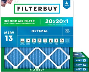 Filterbuy 20x20x1 Air Filter MERV 1...