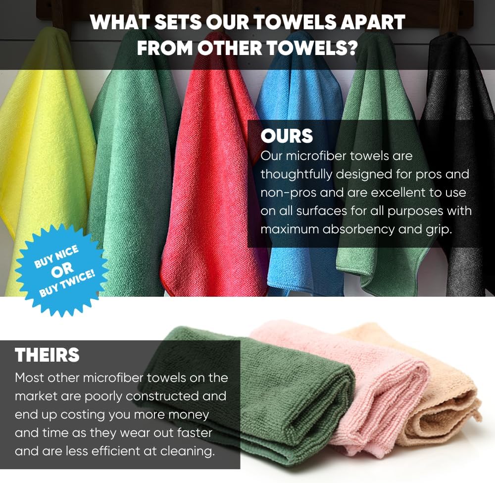 Microfiber Wholesale 16" x 16" All Purpose Towels - 50 Pack - Reusable Wash Cloths, Dust, Kitchen, Car, Shop Rags for Cleaning (Blue) - Image 4