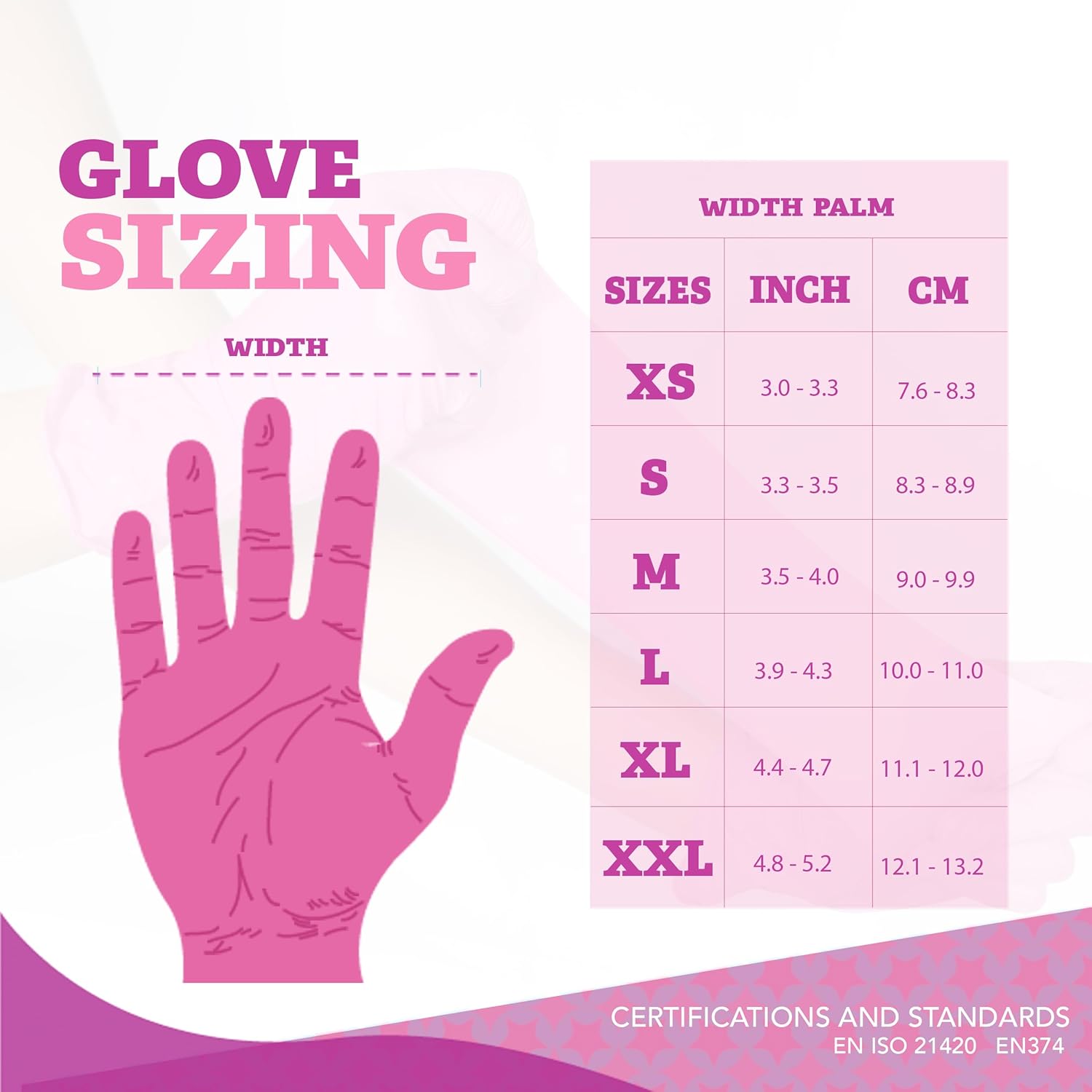 4 Mil – Fuchsia Pink Nitrile Gloves – Disposable Latex Free & Powder Free– Chemical Resistant, Pink Rubber Gloves - Image 7