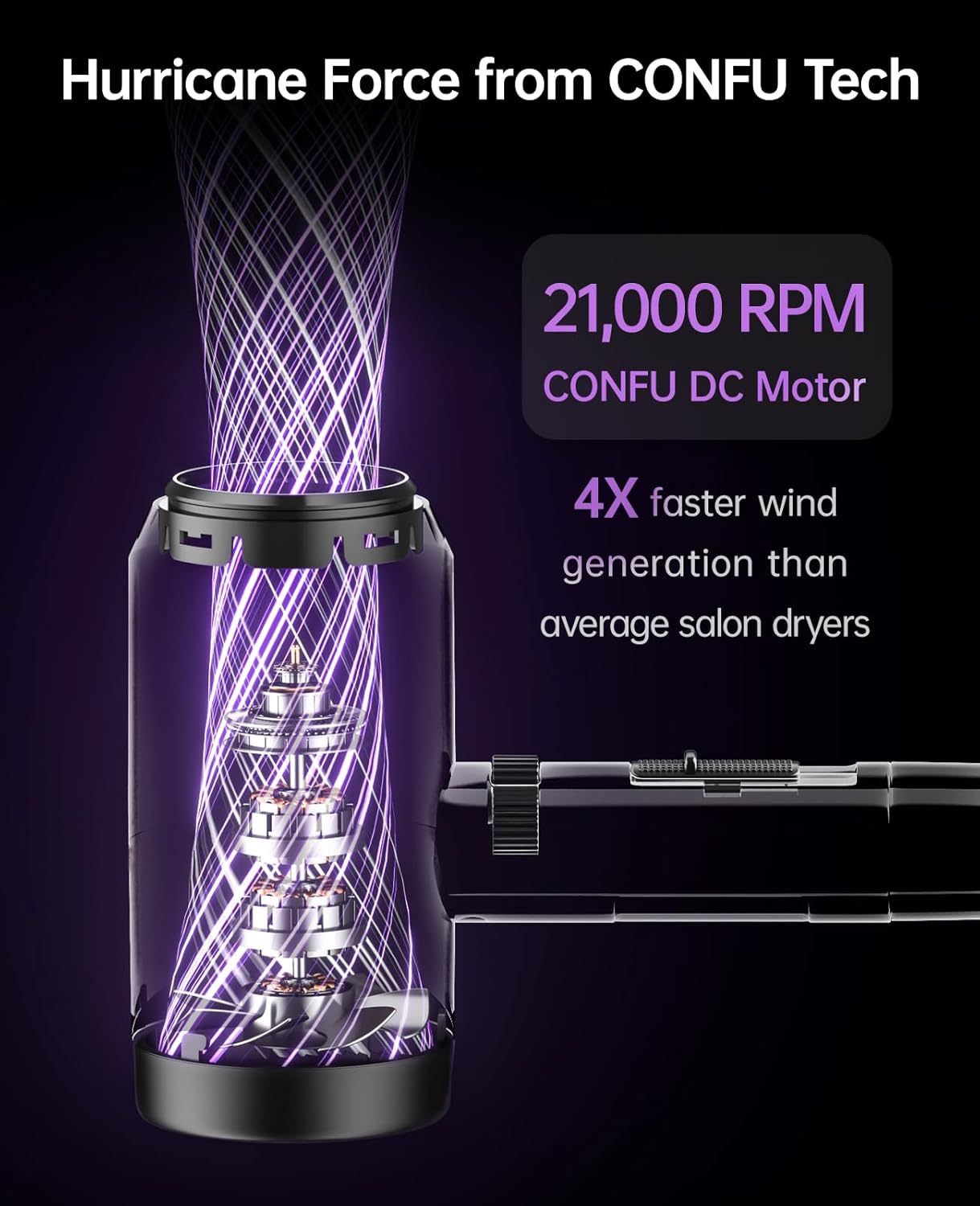 Hair Dryer with Diffuser, CONFU Ionic Blow Dryer 1600W, Portable Lightweight Fast Drying Negative Ion Hairdryer, 3 Heat Settings with Diffuser and Concentrator Nozzle for Home & Travel - Image 3