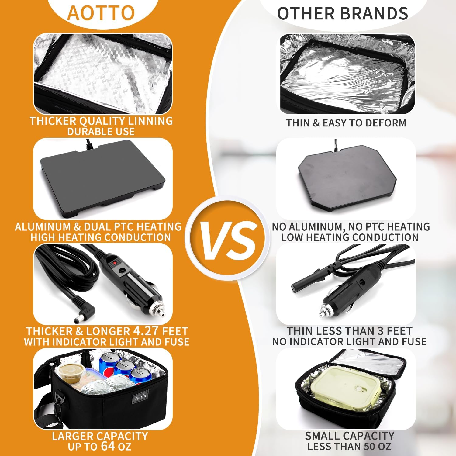 Aotto Portable Oven, Electric Lunch Box Food Heater - 12V/24V/110V 3-in-1 Car Food Warmer - Mini Personal Microwave Heated Lunch Box Warmer for Car, Truck, Travel, Office & Home Use - Black - Image 3