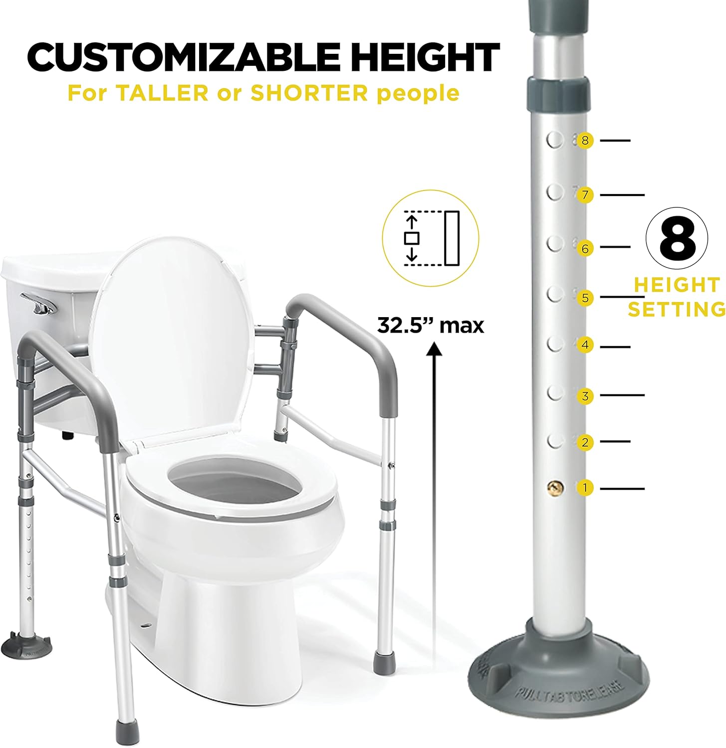 Medical king Toilet Safety Rail - Adjustable Detachable Toilet Safety Frame with Handles Heavy-Duty Toilet Safety Rails Stand Alone - Toilet Safety Rails for Elderly, Handicapped - Fits Most Toilets - Image 4