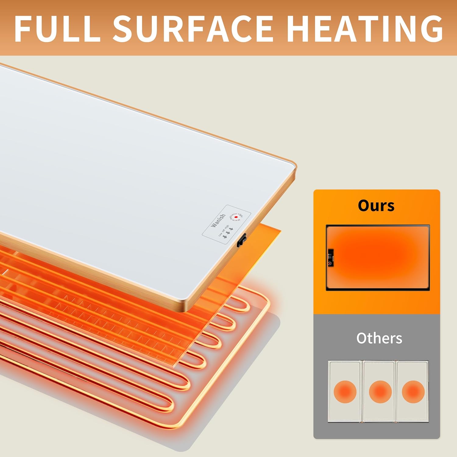 Electric Warming Tray (Extra Long 40"x12"),Food Warmers for Parties Buffet with Thermostat & Full Surface Heating, Tempered Glass Warming Mat for Food, Temperature Adjustable Food Warming Mat, White - Image 9