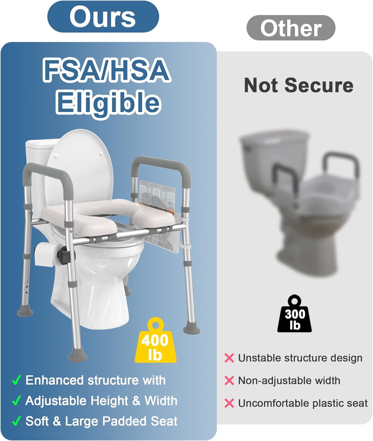 HOMLAND Raised Toilet Seat with Handles, Toilet Seat Riser for Seniors with Adjustable Height & Width, FSA HSA Eligible 400lb Handicap Elevated Toilet Seat for Elderly, Pregnant, Fit Any Toilet - Image 4