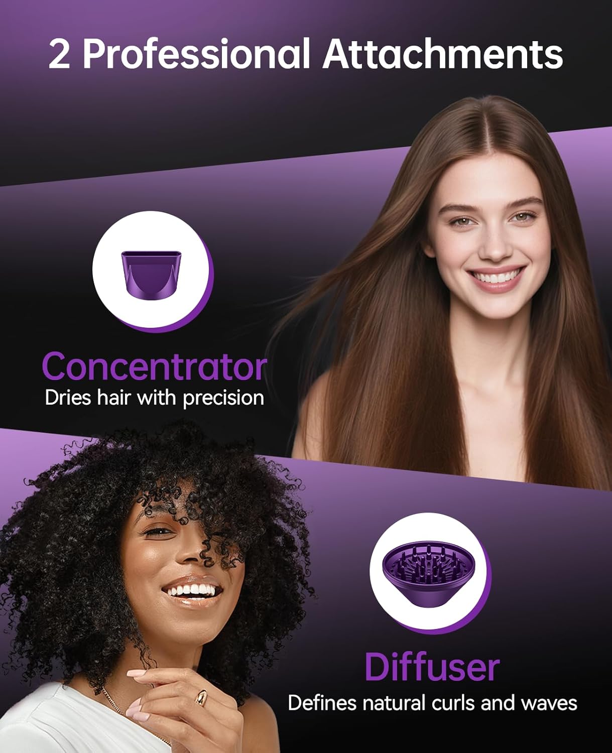 Hair Dryer with Diffuser, CONFU Ionic Blow Dryer 1600W, Portable Lightweight Fast Drying Negative Ion Hairdryer, 3 Heat Settings with Diffuser and Concentrator Nozzle for Home & Travel - Image 7