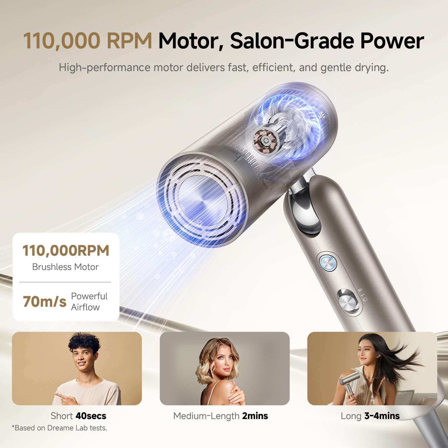 Dreame Pocket Pro Hair Dryer, Dual Voltage Travel Blow Dryer with Diffuser, 1300W Professional HighSpeed Ionic Hair Blower, Fast Drying, Low Noise, Lightweight, No Heat Damage, Global Travel 120V/240V - Image 5