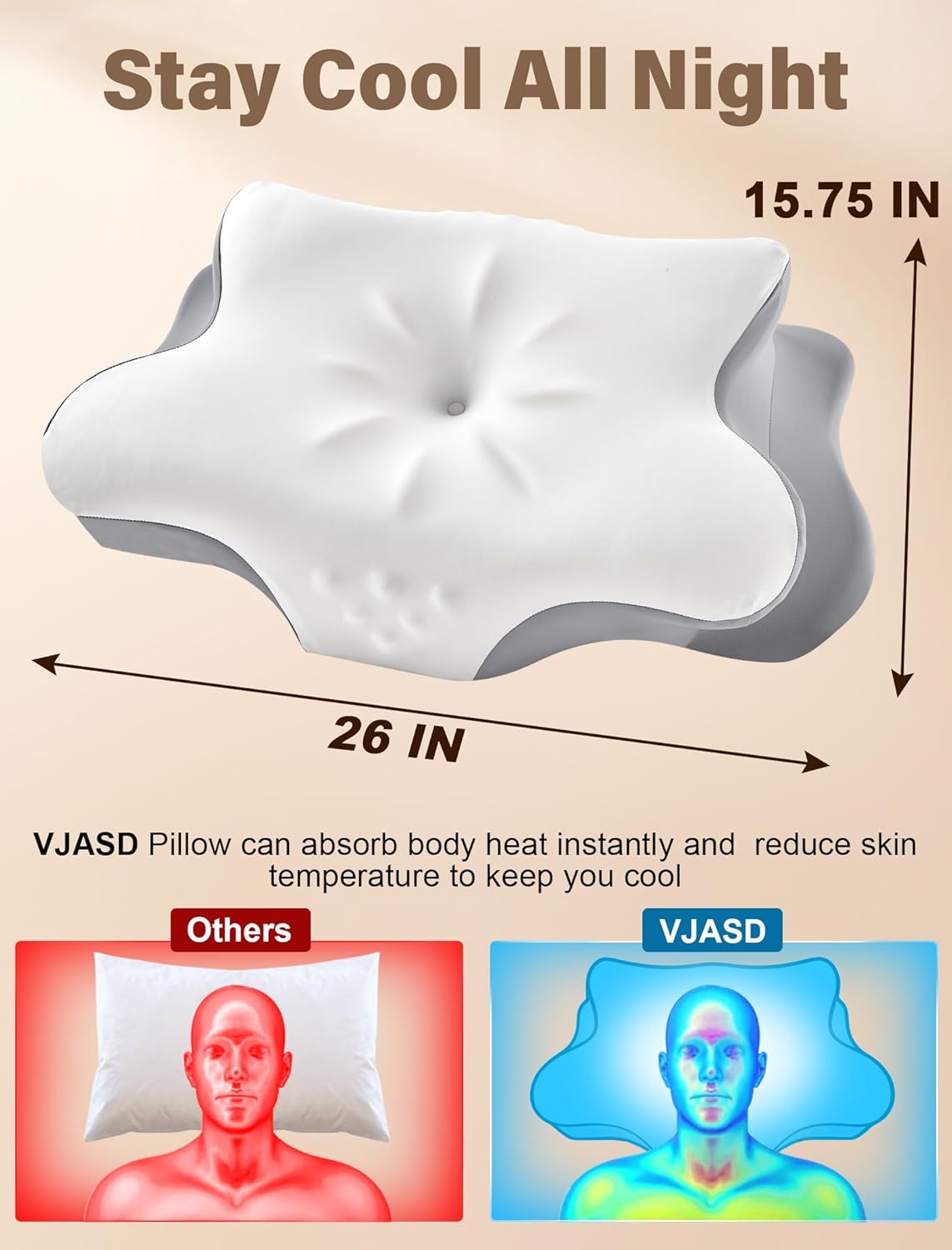 Cervical Neck Pillow for Pain Relief – Ergonomic Memory Foam Pillow for Side Sleeper Contour Orthopedic Bed Pillow for Neck Support with Cooling Cover – Ideal Christmas Birthday Gift for Women Men - Image 6