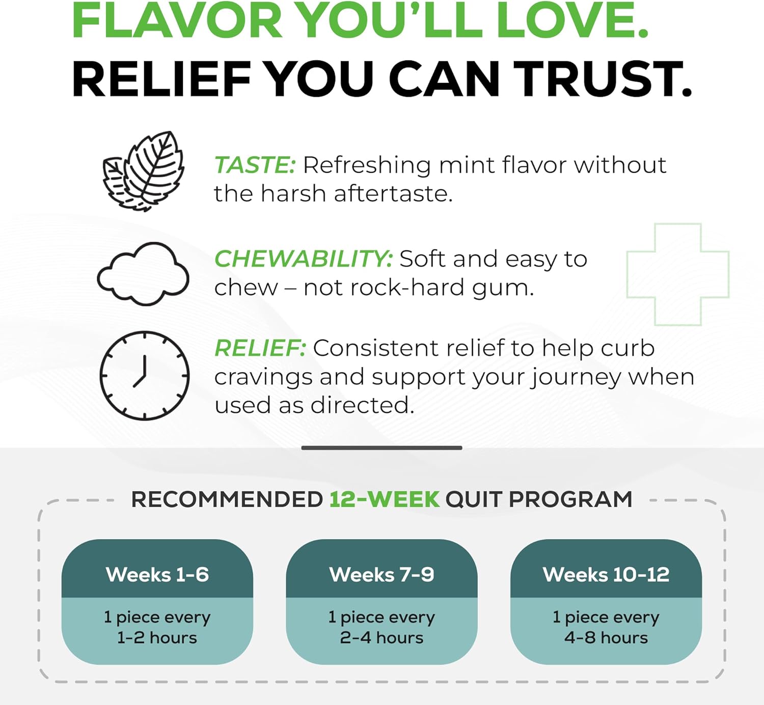 Quitine Nicotine Gum 4mg, Mint Flavor, Stop Smoking Aid – Relieve Nicotine Cravings with Affordable NRT | Coated for Quick-Burst Flavor, 240 Count, Traditional Gum to Support Your Quit Journey - Image 4