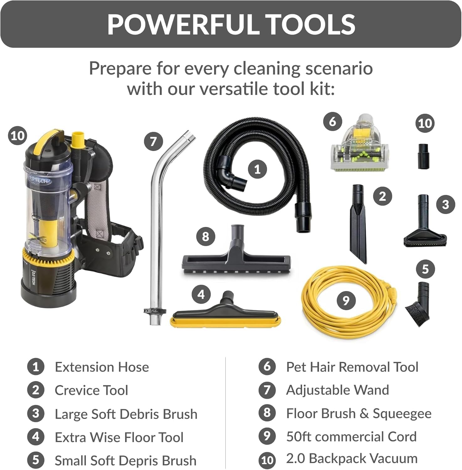 Prolux 2.0 Commercial Bagless Backpack HEPA Vacuum - Pro Model for Professional Cleaners - Image 7
