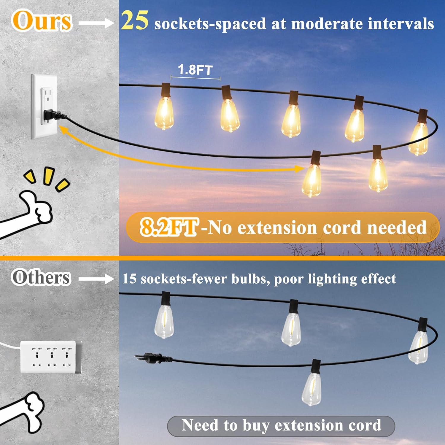 Brightever 50FT Outdoor String Lights Waterproof, 2700K Bright LED Patio Lights with 27 ST38 Shatterproof Vintage Bulbs, Retro Connectable Edison String Lights for Outside, Garden, Balcony, Porch - Image 3